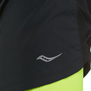 Short Para Correr Hombre Saucony Throtle Ropa Deportiva Caballero
